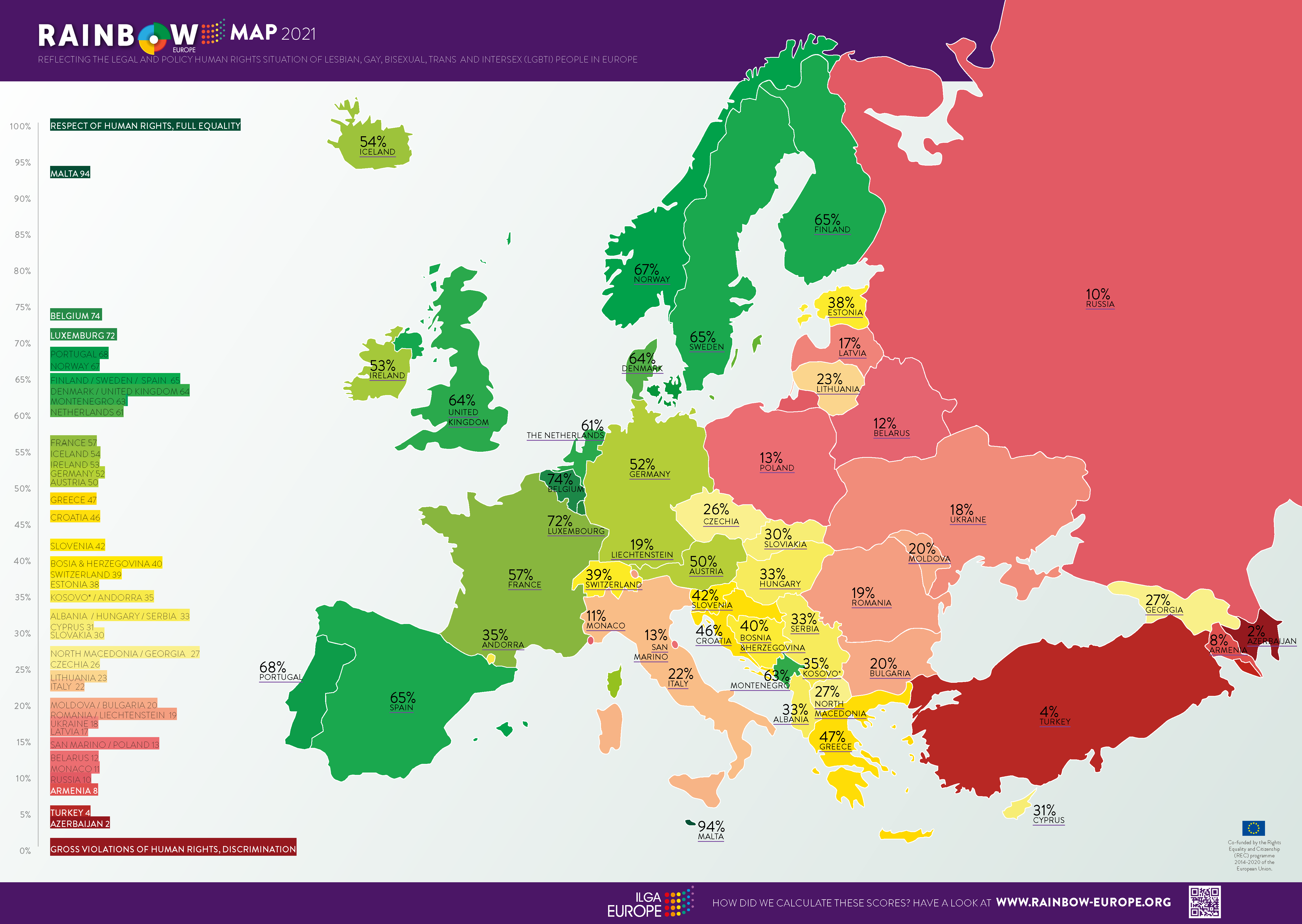 Rainbow Europe Map 2021